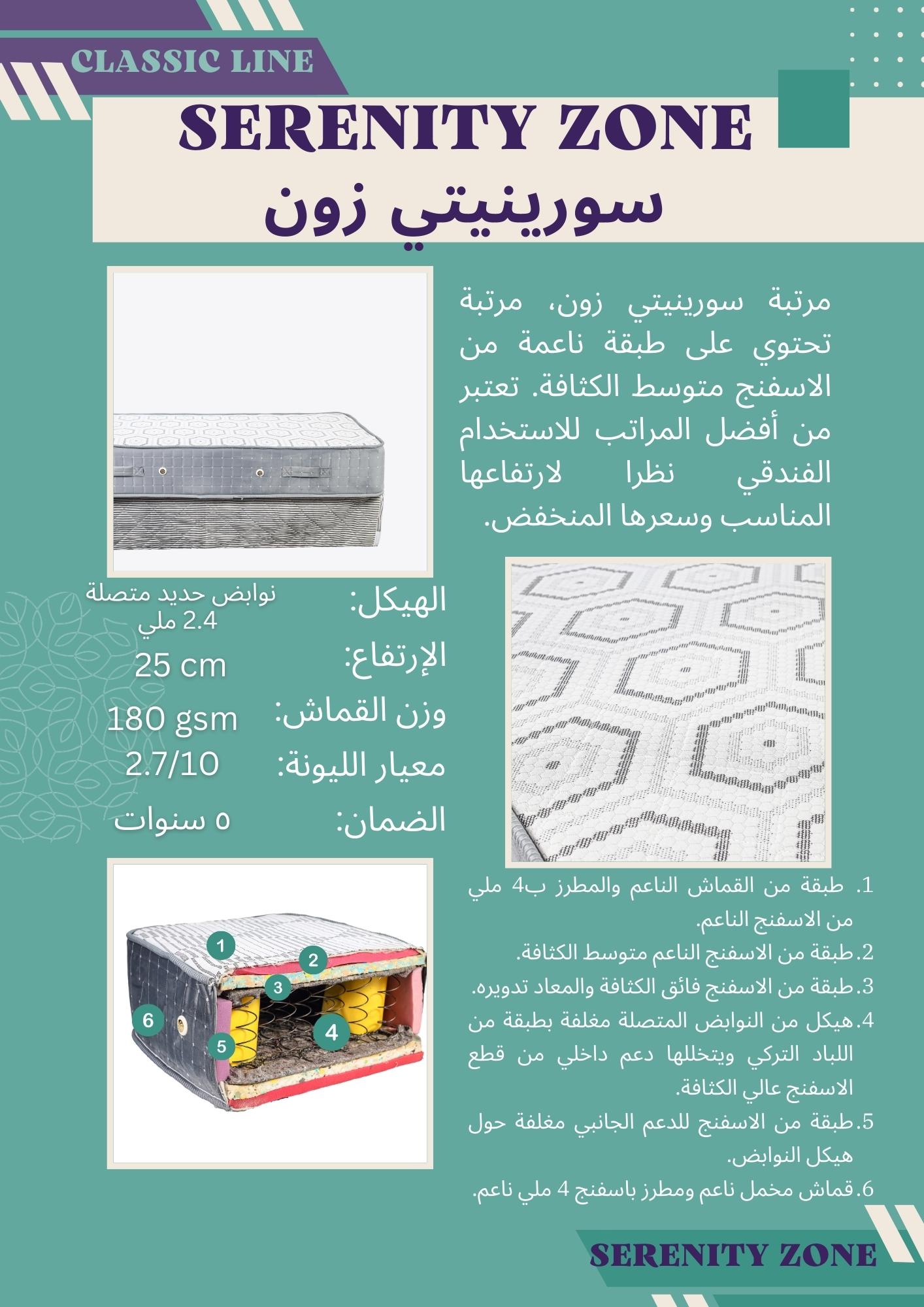 <p>مرتبة سورينيتي زون، مرتبة تحتوي على طبقة ناعمة من الاسفنج متوسط الكثافة. تعتبر من أفضل المراتب للاستخدام الفندقي نظرا لارتفاعها المناسب وسعرها المنخفض.</p>